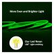 Groene neon-LED strip 5 m 12V, snijbaar elke 2,5 cm, IP65