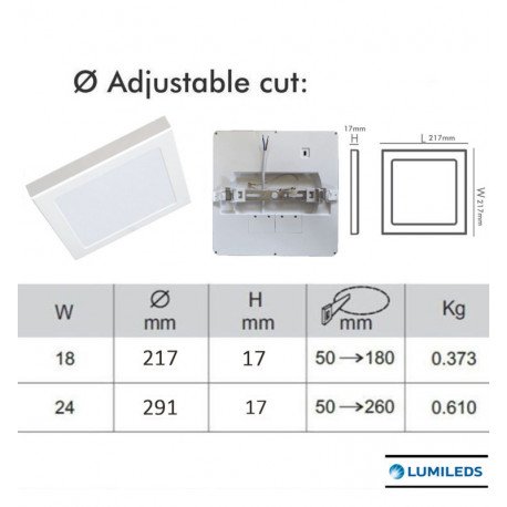Vierkante downlight/plafondlamp LED MOSS wit 18W verstelbaar CCT