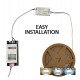 CCT Dual Mini RF-controller 4 zones 12A met afstandsbediening
