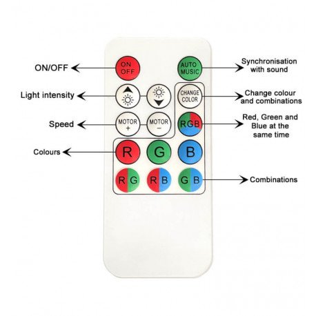 Bombilla LED RGB Disco Giratoria 3W E27 para decoración