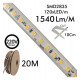 Ledstrip 220V 14W/m IP67 voor buiten 20m SMD2835 120 led/m