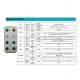 Ledstrip solar voor buiten 5 m 2700K IP66