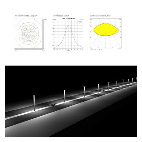 Led-straatverlichting solar 100W SUNWAY 4000K met afstandsbediening en MPPT
