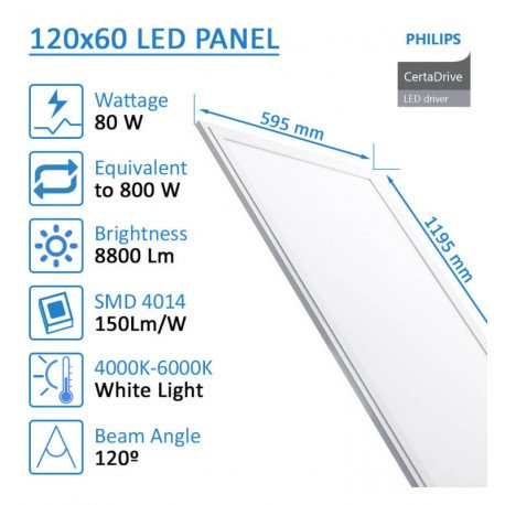 LED Panel 120x60 80W SMD4014 Philips CertaDrive
