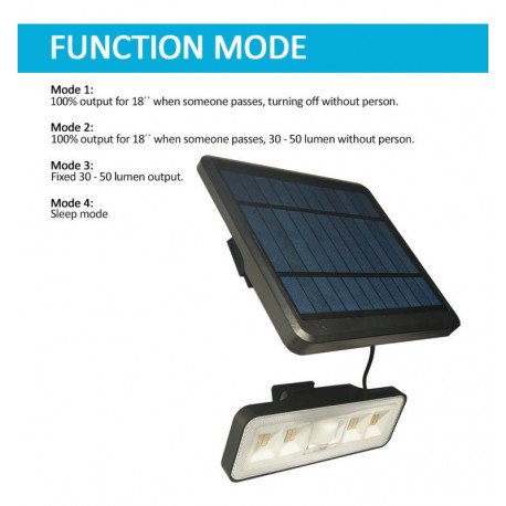 Wandlamp LED Solar 1000 lm met PIR-sensor, afneembaar 4000K