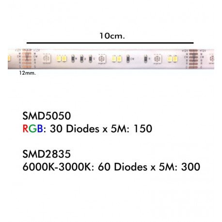 Ledstrip 24W 12V SMART WiFi RGB+CCT dimbaar 5 m