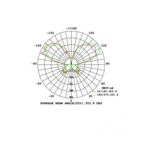 Aplique LED de pared exterior IP44 HAMM