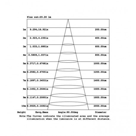 Aplique LED de pared exterior IP44 HAMM