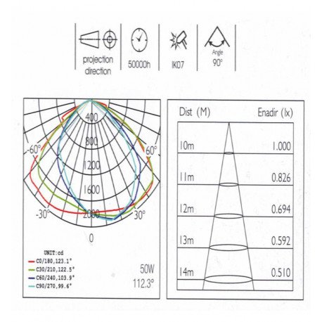 Farola LED 50W exterior AREA FLEX OSRAM chip DURIS E 2835