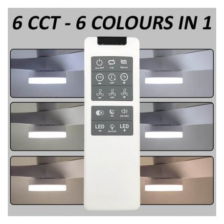 Ventilador LED de techo 28W 6CCT IP20 con mando