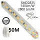 Ledstrip 220V 20W/m IP67 voor buiten, per 10 cm te knippen