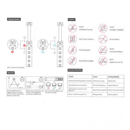 LED Sensor Dimmer 5V/24V for LED Profiles with Touch Switch