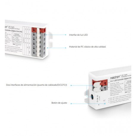 LED-controller 3-in-1 RGB/RGBW/RGBCCT RF 2,4 GHz
