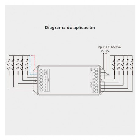 Amplificador 5 canales para tiras LED PWM y Mi-Light/MiBoxer