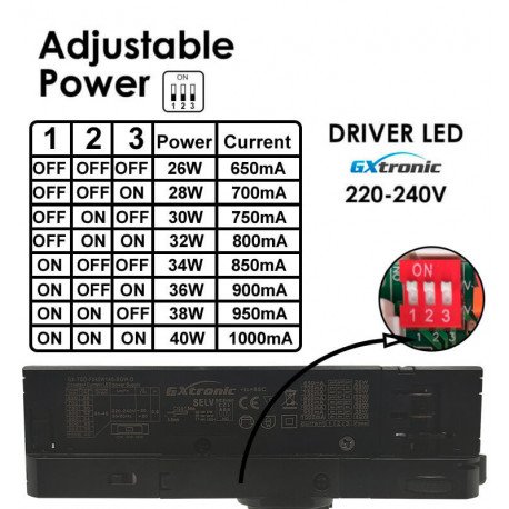 Led schijnwerper voor trifase ledrail 40W-26W CCT CRI+92 UGR13 zwart