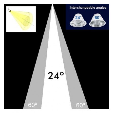 Led schijnwerper voor trifase ledrail 40W-26W CCT CRI+92 UGR13 zwart