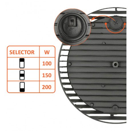 Led high-bay UFO industriële campana 100W-150W-200W dimbaar zonder flikkeren