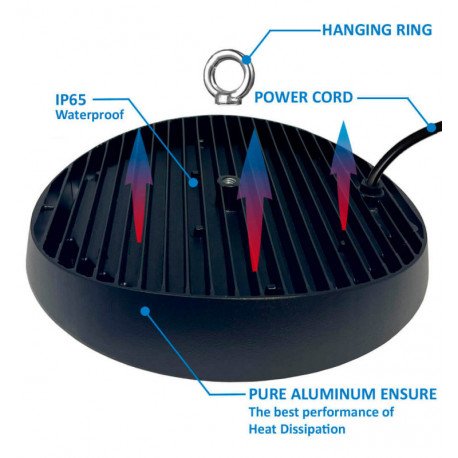 Led high-bay UFO industriële campana 100W-150W-200W dimbaar zonder flikkeren