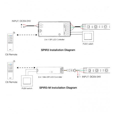 LED SPI Digital Controller 2.4GHz RGB/RGBW/RGBIC with Remote