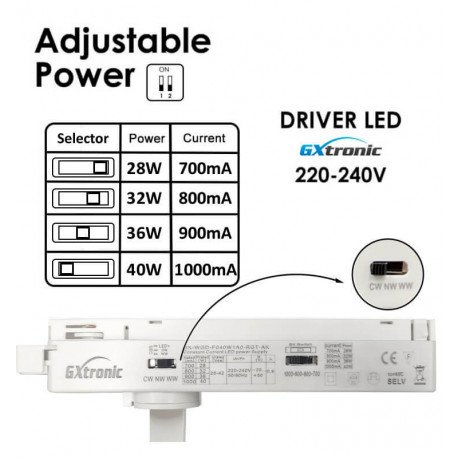 Led railspot 1-fase 40W-28W CCT CRI+92 UGR13 24º
