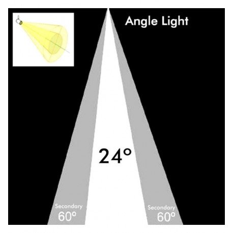 Led railspot 1-fase 40W-28W CCT CRI+92 UGR13 24º