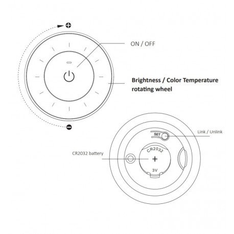 RF 2.4GHz Mini Remote Control for Monochrome LED Strips