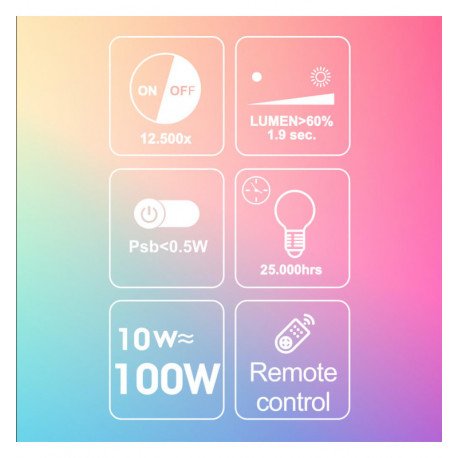 LED Bulb RGB 10W E27 with Remote, 3000K Warm Light
