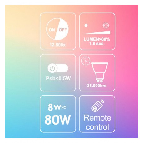 Ledlamp GU10 RGB + 3000K 8W met afstandsbediening
