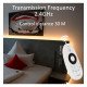 TRIAC 220V RF Push Dimmer regelaar met afstandsbediening 2,4GHz