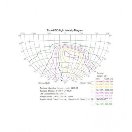 LED-straatverlichting 40W buiten NEW CONIC IP65 Bridgelux SMD3030