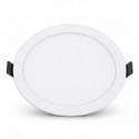 Placa Circular